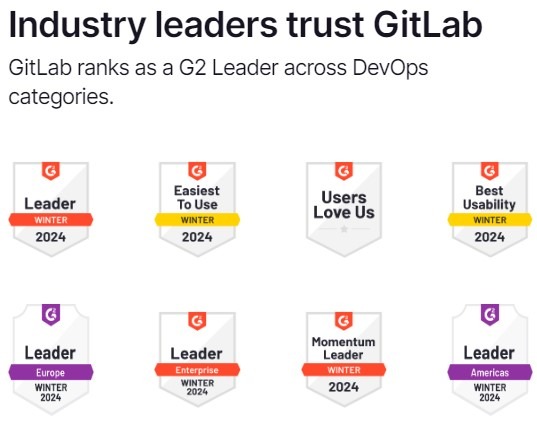 Gitlab CI