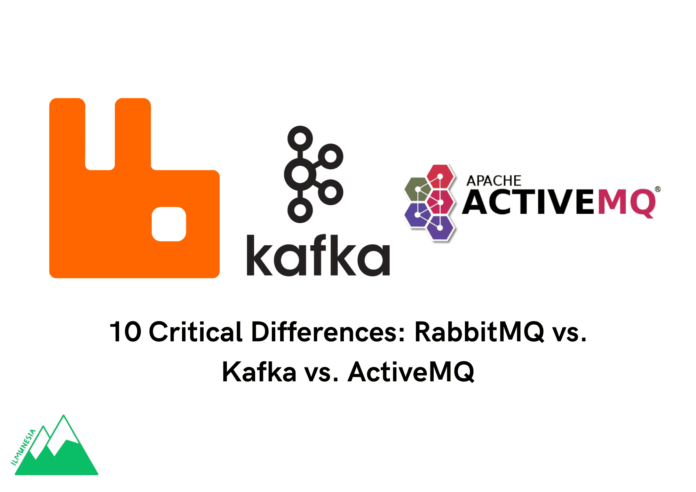 rabbitmq