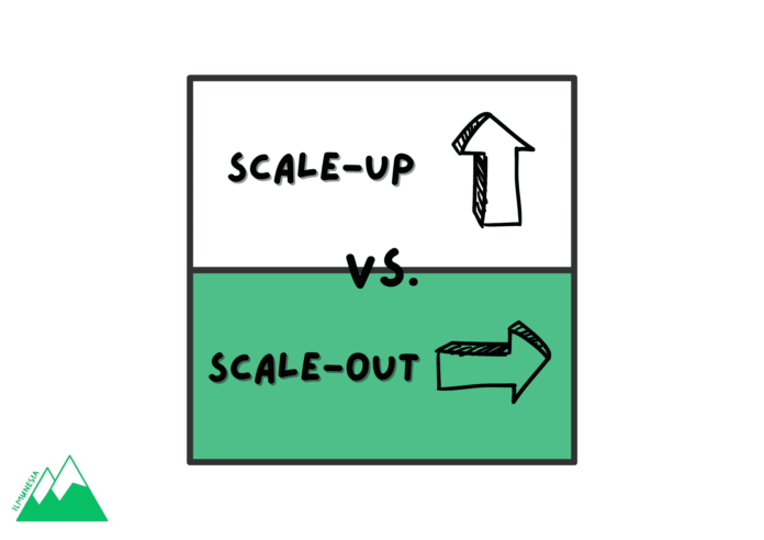 scale-up